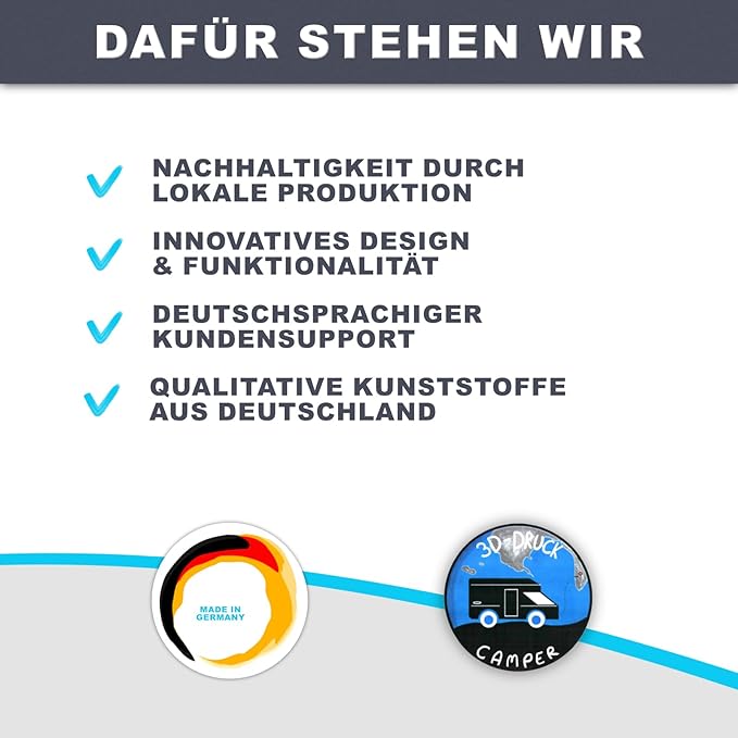 Halterung passend für Gaslock GL-3001-21 Gaslevel Füllstandsanzeige für Gasflaschen