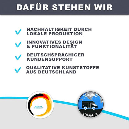 Halterung passend für Gaslock GL-3001-21 Gaslevel Füllstandsanzeige für Gasflaschen
